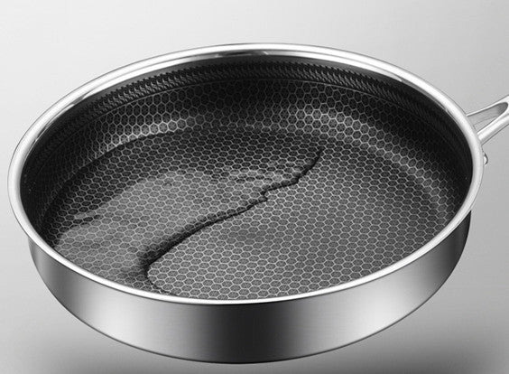 Stee Frying Pan Non-Stick Frying Pan