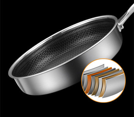 Stee Frying Pan Non-Stick Frying Pan