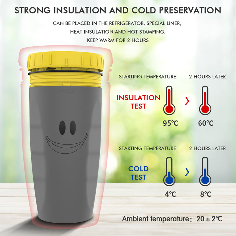 Twist Cup Travel Portable Cup