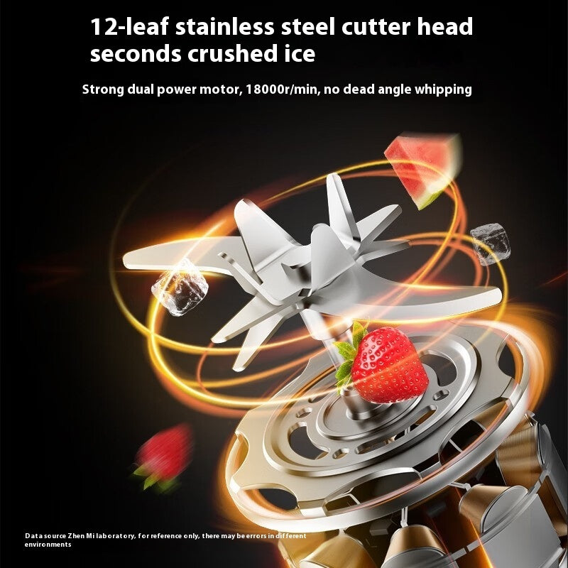 Multi-functional Blender Electric Traveling